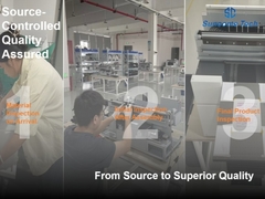 Source-Controlled, Quality Assured